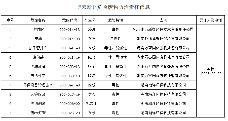 �й�������yl23455(����)���޹�˾-�ٷ���վ